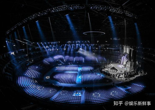 黃子韜上海演唱會彩排直擊 藍(lán)色風(fēng)暴蓄勢待發(fā)，一場關(guān)于音樂與夢想的狂歡今夜啟幕